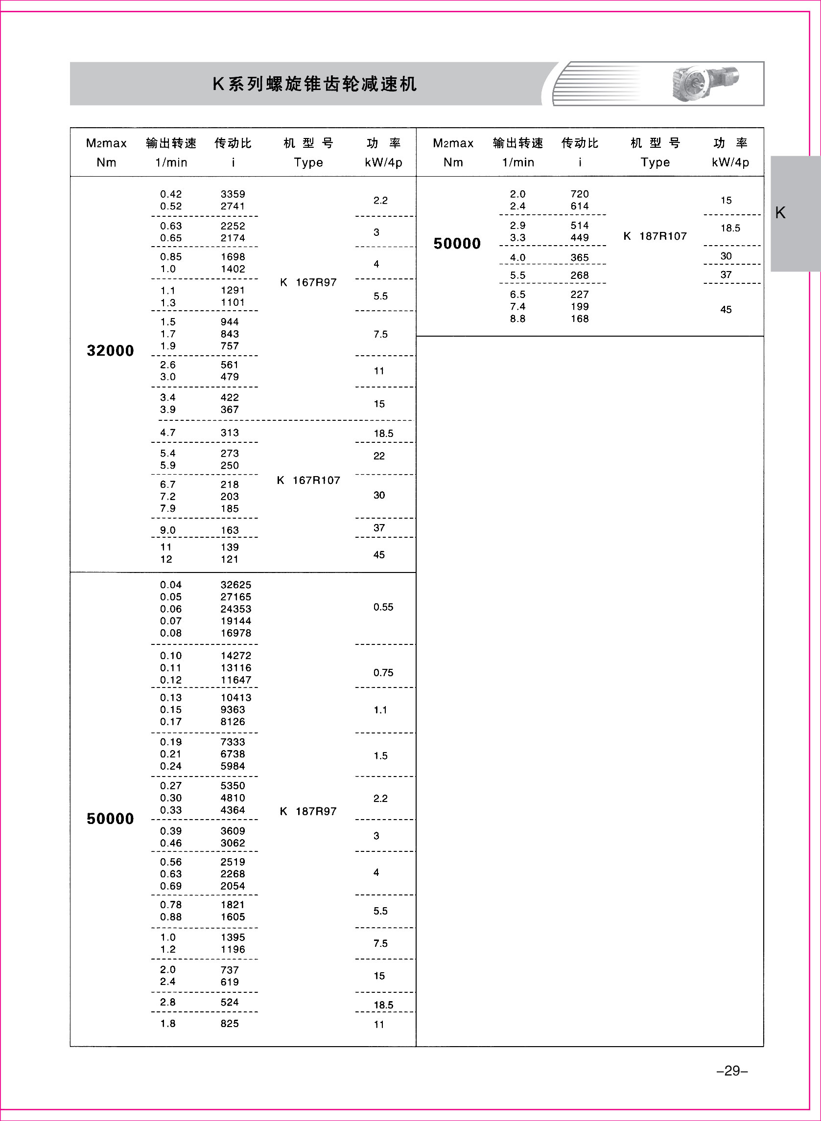 齒輪減速機(jī)樣本1-1-29.jpg