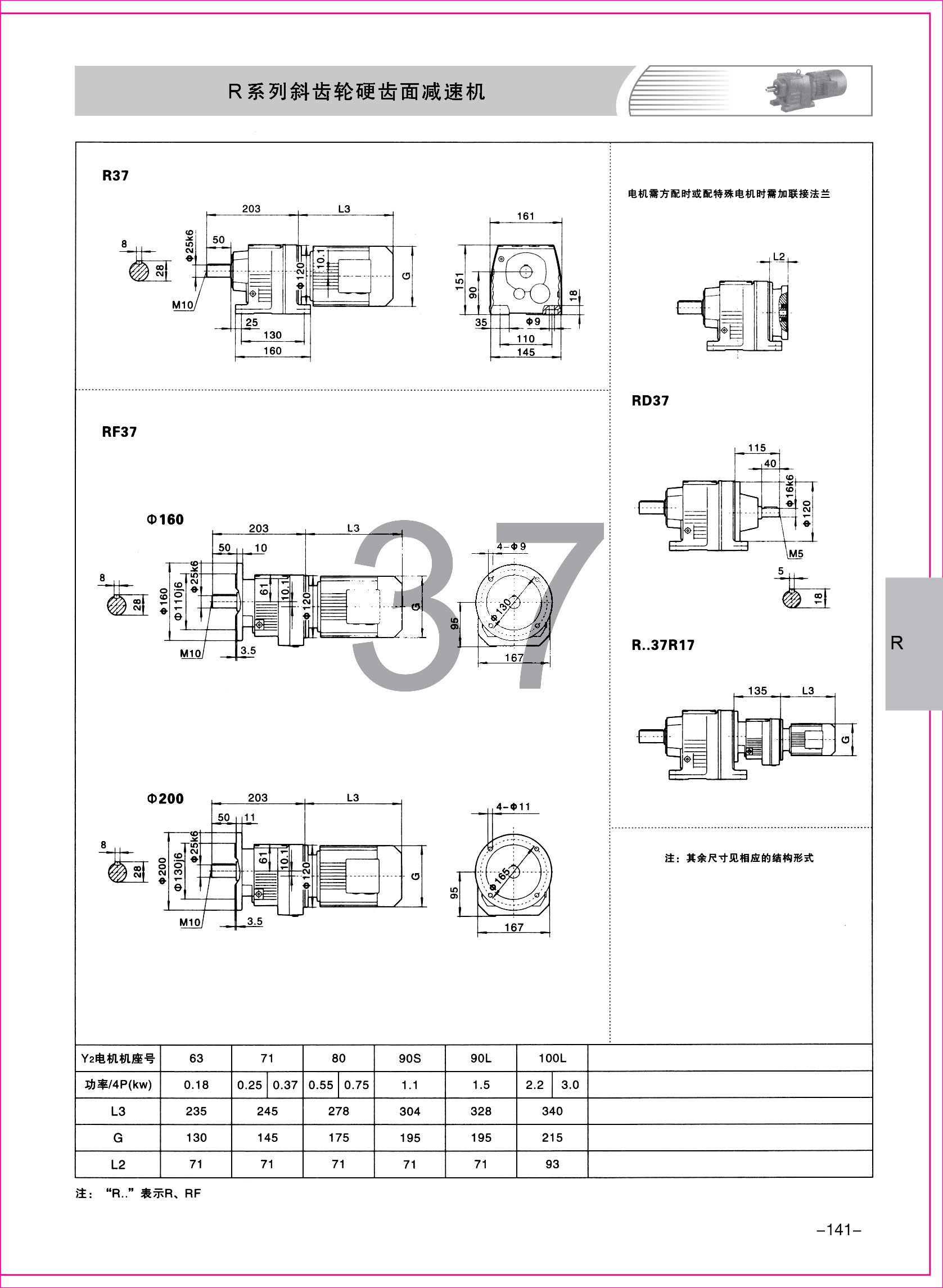 齒輪減速機樣本2-1-41.jpg