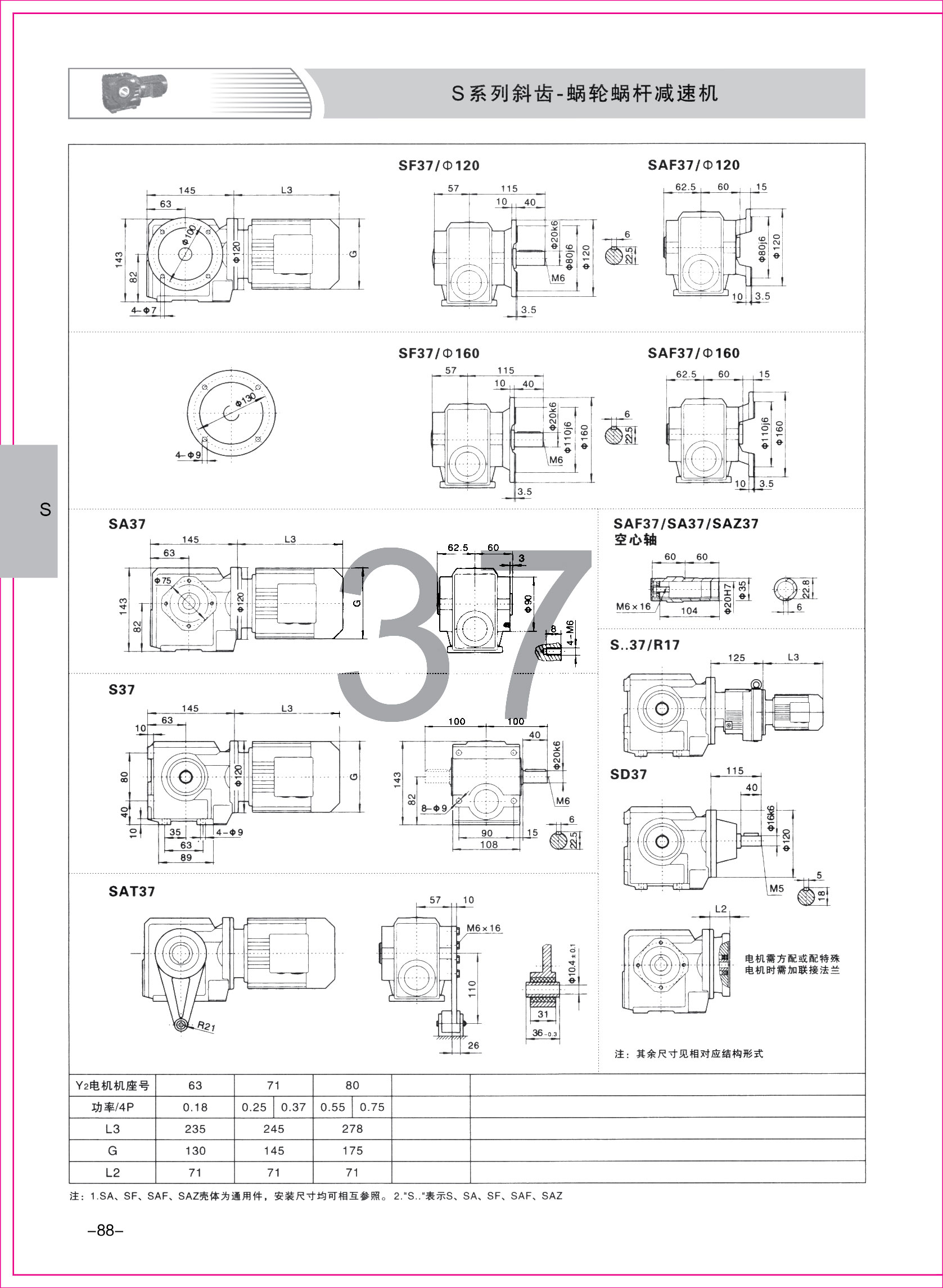 齒輪減速機樣本1-1-88.jpg