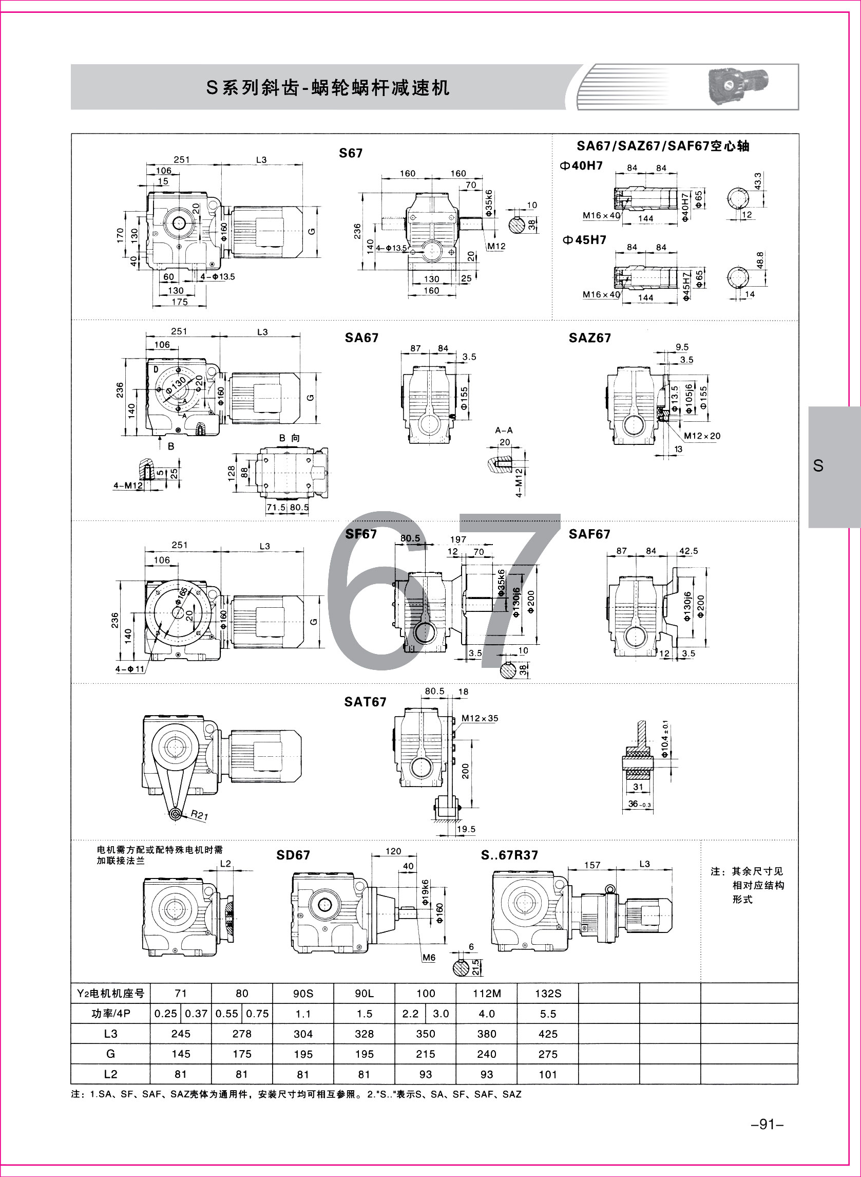 齒輪減速機(jī)樣本1-1-91.jpg