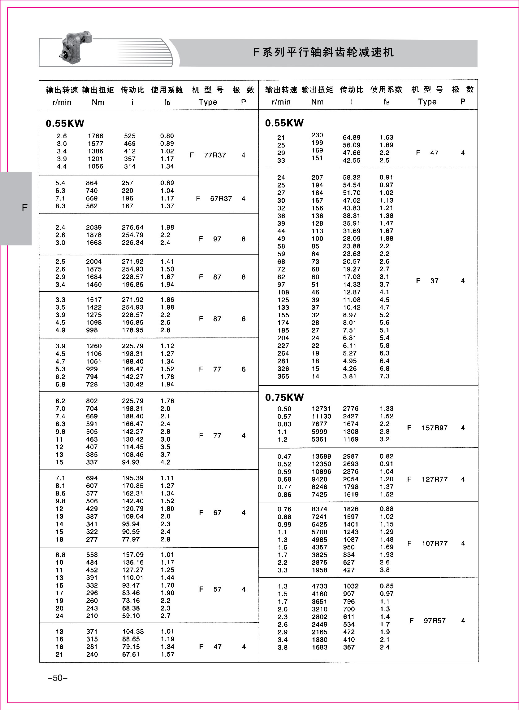 齒輪減速機樣本1-1-50.jpg