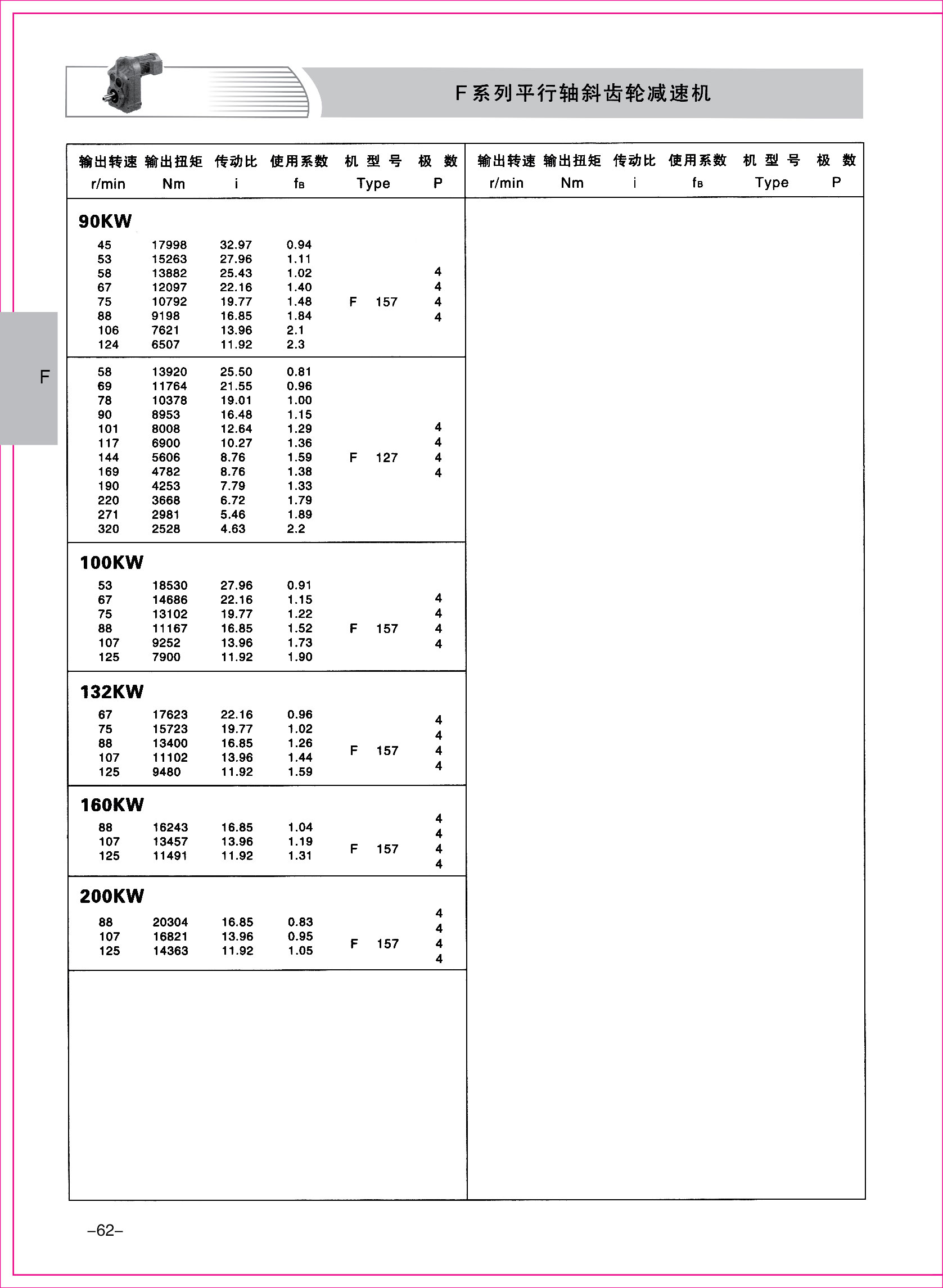 齒輪減速機樣本1-1-62.jpg