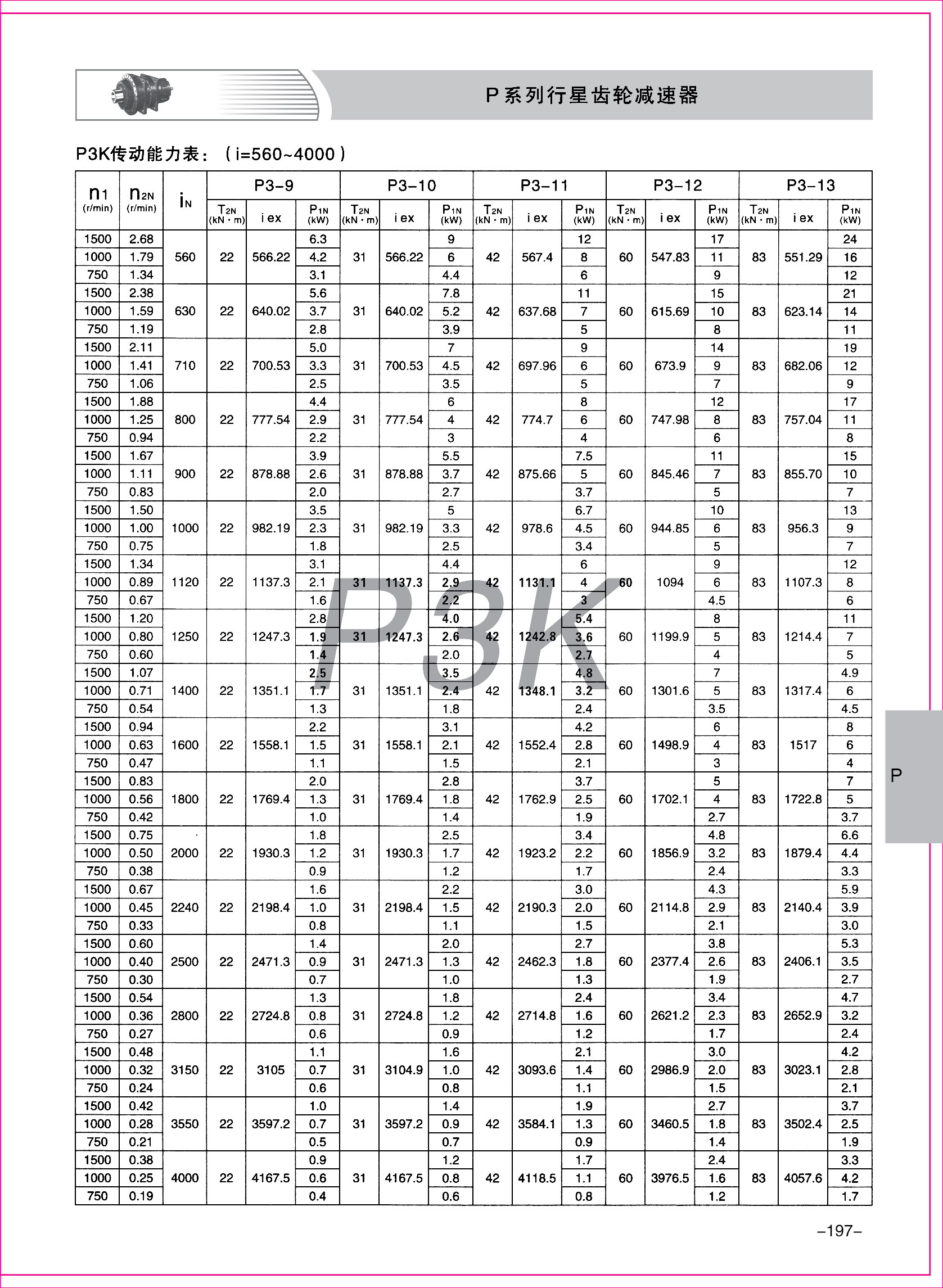 齒輪減速機樣本2-1-97.jpg