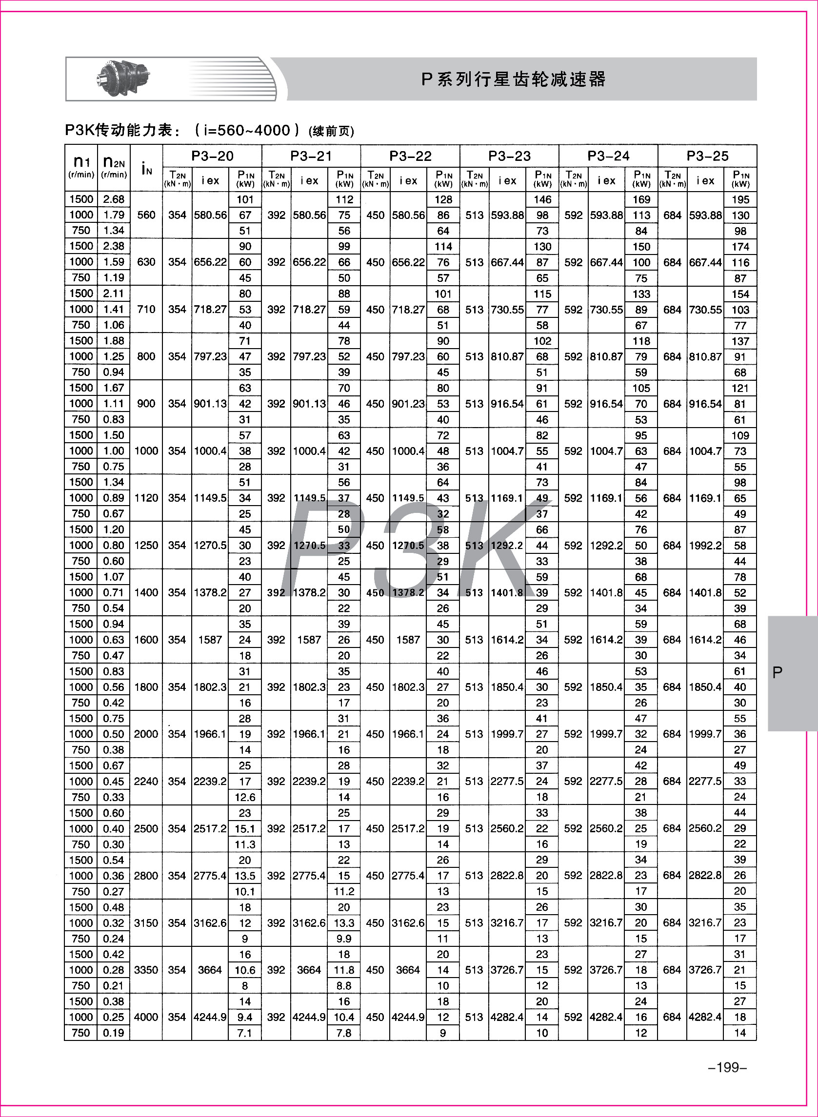 齒輪減速機樣本2-1-99.jpg